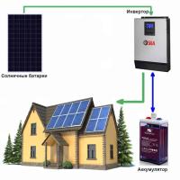 Солнечная электростанция «Коттедж - 6» (Независимость)